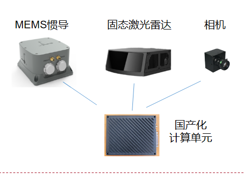 哈哈体育