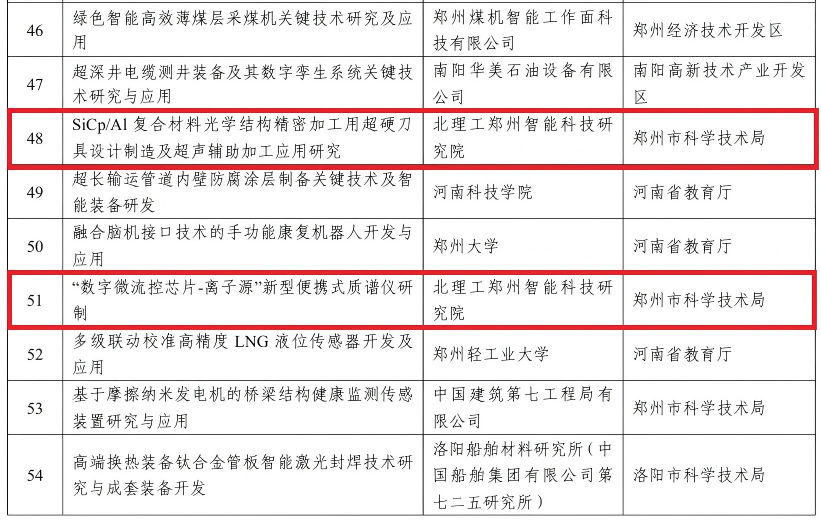 哈哈体育